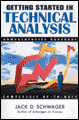 Getting started in technical analysis