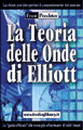 La Teoria delle Onde di Elliott