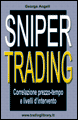 Sniper trading: correlazione prezzo-tempo e livelli di intervento