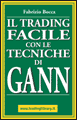 Il trading facile con le tecniche di Gann