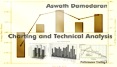 Charting and Technical Analysis