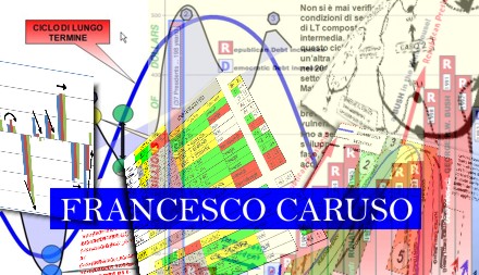 Caruso Francesco