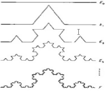 Illustrazione 7: Procedura per la realizzazione