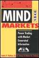 Mind over markets