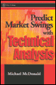 Cybernetic trading strategies: developing a profitable trading system with state of the art technolo