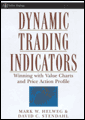 Dynamic trading indicators