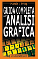 Guida completa all'analisi grafica