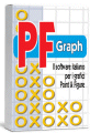 Software PF-Graph