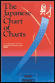 The japanese chart of charts