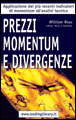 Prezzi, momentum e divergenze