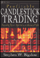 Profitable candlestick trading