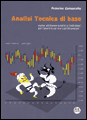 Analisi Tecnica di Base